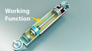 Hydraulic Shock Absorbers